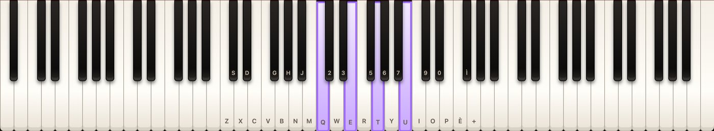 Tastiera con le note di un accordo illuminate in viola